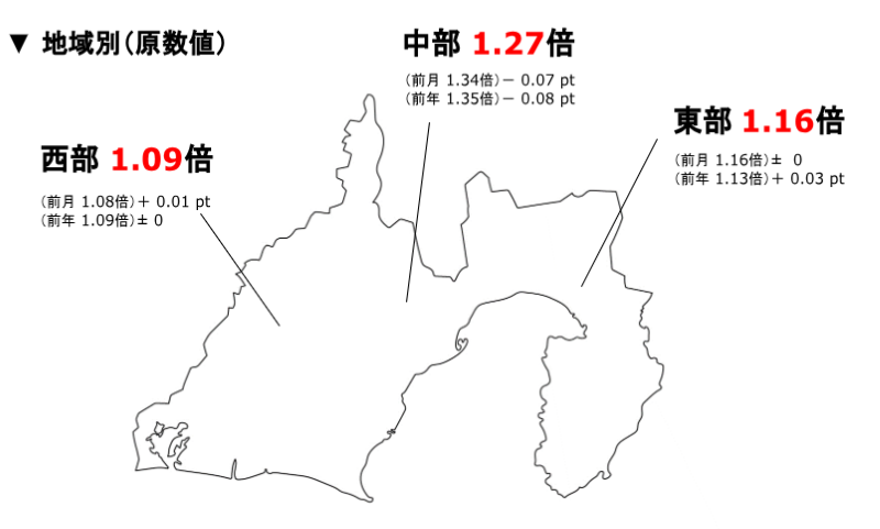 静岡地域別有効求人倍率202305.png